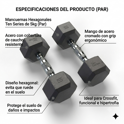 Par Mancuernas 5 Kg Hexagonales Recubierta En Caucho
